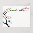 Recherche de arbres cartes postales Printemps