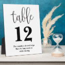 Recherche de faites sur commande de nombre de table Réception