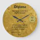 Recherche de accomplissement art Diplôme