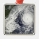 Recherche de superbe ornements Tourbillonnement