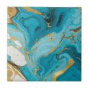 Recherche de textures carreaux Contemporain