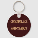 Recherche de bonbons au chocolat porteclés Nourriture