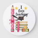 Recherche de enseignement horloges Livres