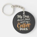 Recherche de café drôle porteclés Matin