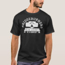 Recherche de army vêtements Armée