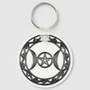 Recherche de wicca porteclés Pentagram