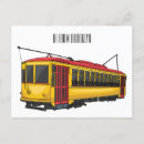 Recherche de chariot cartes postales Memphis