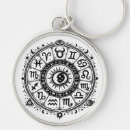 Recherche de soleil lune porteclés Tarot