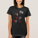 Recherche de score femme vêtements Soccer