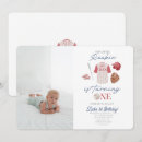 Recherche de uniforme invitations Fête d'anniversaire