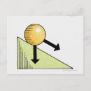 Recherche de scientifiques cartes postales Éducation