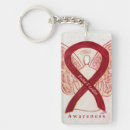 Zoek naar leiden sleutelhangers Factor v leiden