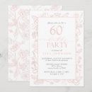 Recherche de feminine invitations Adulte