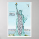 Zoek naar vrijheids posters Architectuur