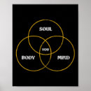 Zoek naar pilates kunst Mindfulness