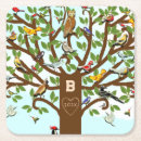 Recherche de arbre généalogique dessous de verres Généalogie