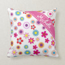 Recherche de pourpre et bleu maison deco Girl