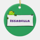 Zoek naar frog ornamenten Cartoon