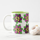 Recherche de clématite tasses Fleur de clématite