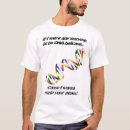 Zoek naar biologie humor posters Chemie