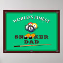 Recherche de pool table art 8 boules