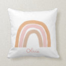 Recherche de prénom coussins Moderne