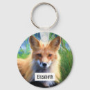Recherche de les faunes porteclés Renard