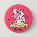 Recherche de différent badges Autiste