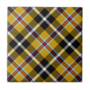 Recherche de scot carreaux Écossais