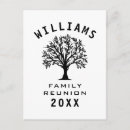 Recherche de réunion de famille cartes postales Route