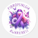 Recherche de fibro autocollants Papillon