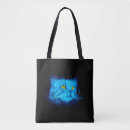 Recherche de personne de chat sacs Chatte