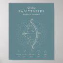 Recherche de signe sagittaire posters Moderne