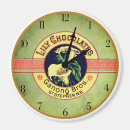 Recherche de mensonge magnets Vintage