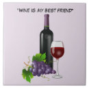 Recherche de bouteilles carreaux Alcool