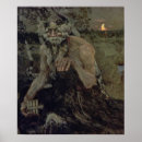 Recherche de mikhail posters Aleksandrovich