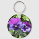 Recherche de pensée pourpre Floral