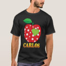 Recherche de carlos Amour