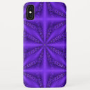 Recherche de pince iphone coques Motif