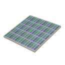 Recherche de rayures violettes carreaux Pour tous