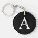Recherche de ronds acrylique porte clés Pour lui