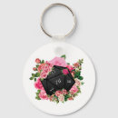 Zoek naar dice sleutelhangers Gamer