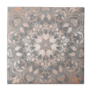 Recherche de cuivre carreaux Luxe