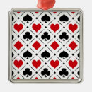Recherche de chanceux ornements Fortune