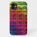 Recherche de rendu iphone coques Imaginaire