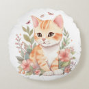 Recherche de chat doux coussins Chaton mignon