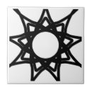 Recherche de minimalisme carreaux Blanc