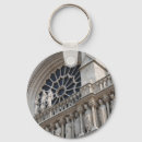 Zoek naar notre sleutelhangers Kerk