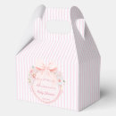 Recherche de fleurs ballotins Rose