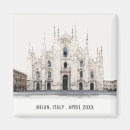 Recherche de milano magnete Travel